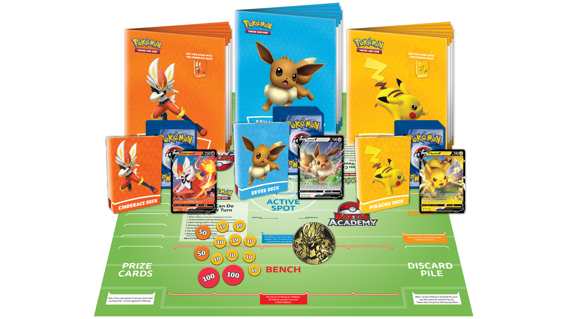 Pokémon TCG’s Battle Academy box gets a 2022 update with Pikachu, Eevee
